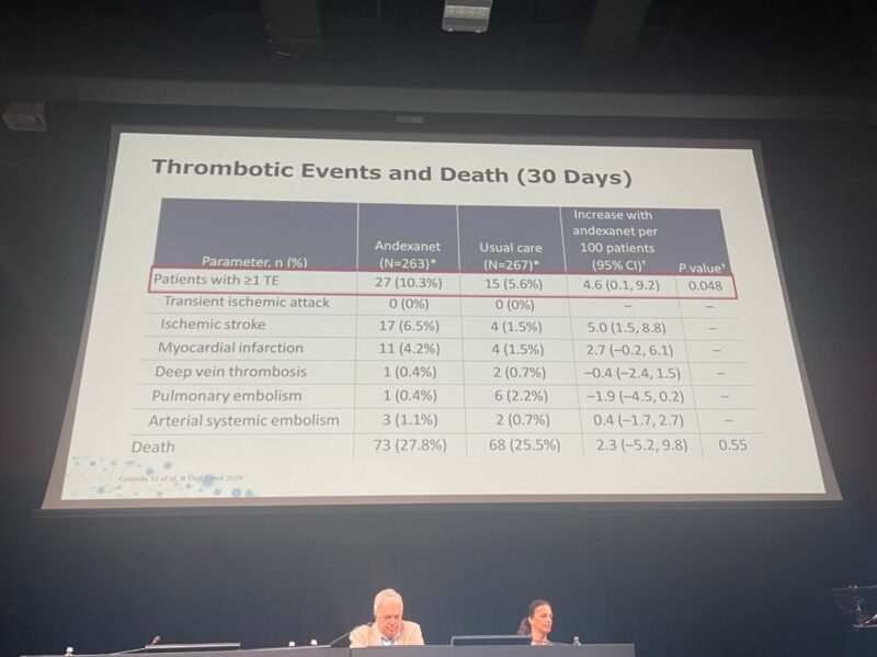 EHA2025