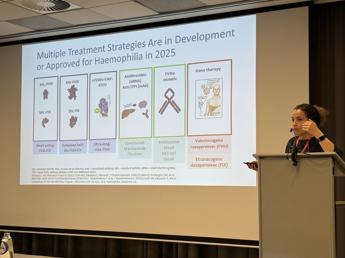 Molecular Upgrade: 2025 Hemophilia Care Hits Next Level