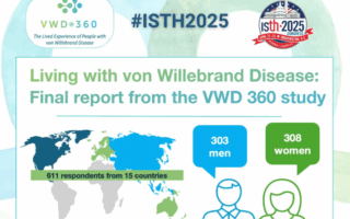 Haemnet Shares Final VWD360 Study Results at ISTH 2025