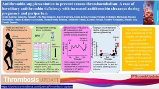 Pregnancy and Hereditary Antithrombin Deficiency: New Study Reveals Critical Clearance Peaks at Delivery
