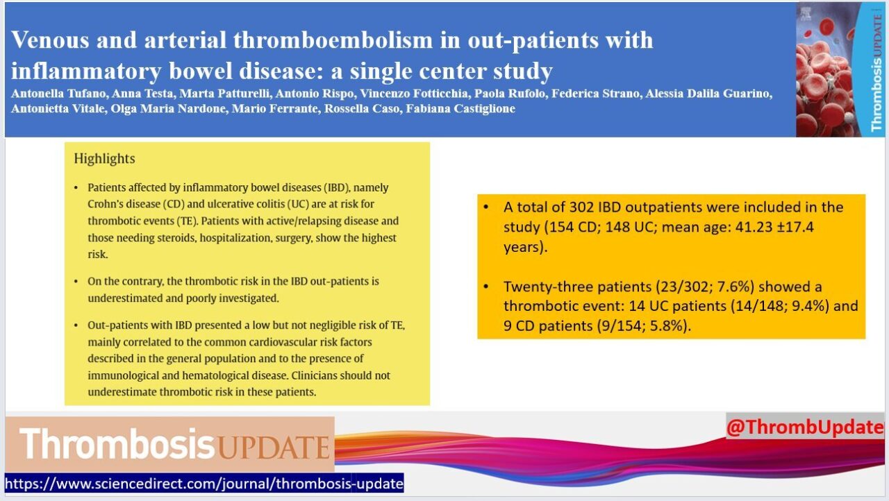 Silent Threat: Underrated Risk of Thrombosis in IBD Outpatients Revealed by New Data – Thrombosis Update