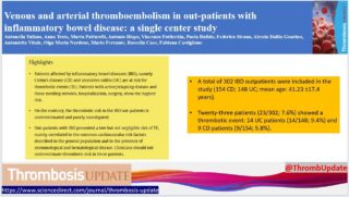 Silent Threat: Underrated Risk of Thrombosis in IBD Outpatients Revealed by New Data - Thrombosis Update