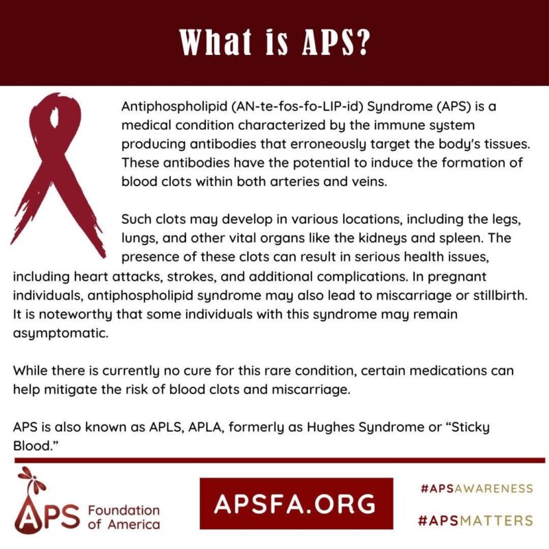 What is APS