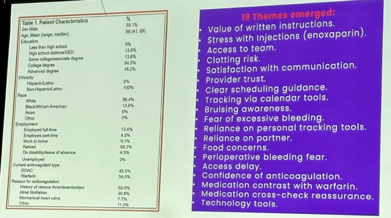 Mary Cushman: Do You Have Anticoagulated Patients Undergoing Major Surgery?