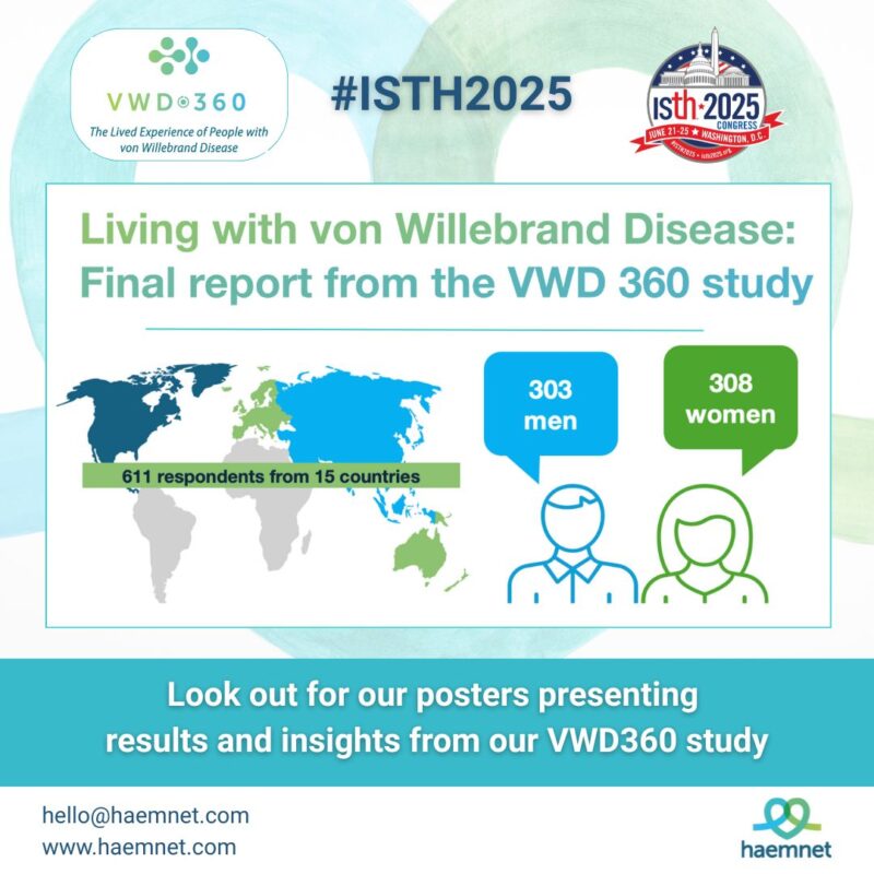Haemnet Shares Final VWD360 Study Results at ISTH 2025