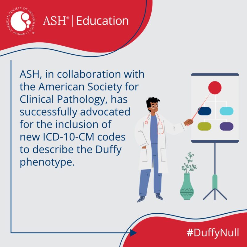New ICD-10-CM Codes For The Duffy Phenotype Have Recently Been Released - ASH