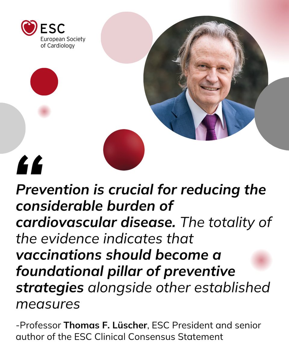 The New ESC Clinical Consensus Statement is Published in the EHJ
