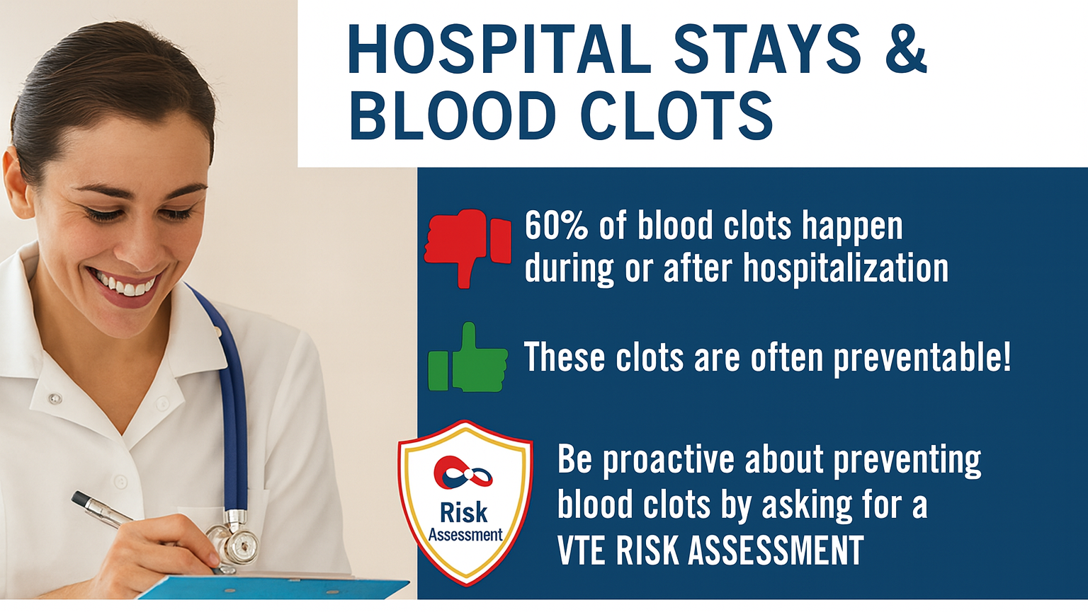 Hospital-Associated VTE Prevention: Risk Assessment and Guidelines