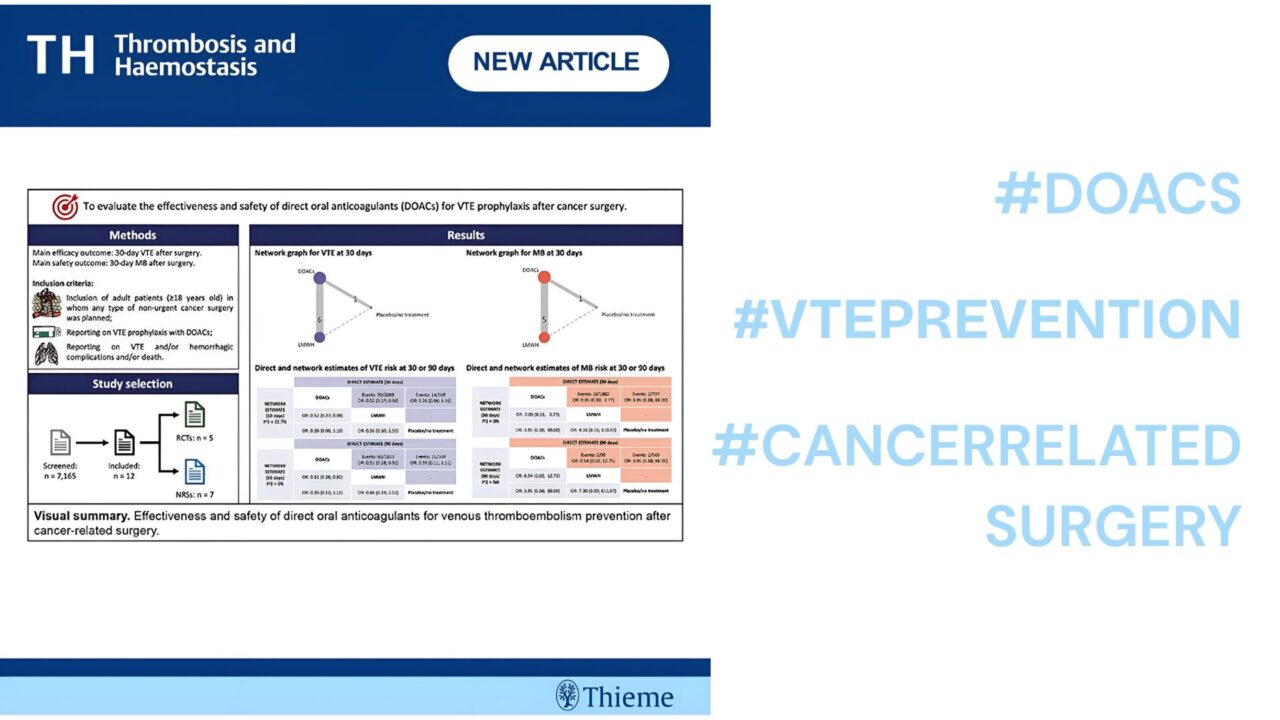 DOACs to Prevent VTE After Cancer-Related Surgeries: A Network Meta-Analysis