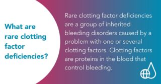 WFH e-Learning Platform: Discover the Chaotic Science Behind All 13 Clotting Factors