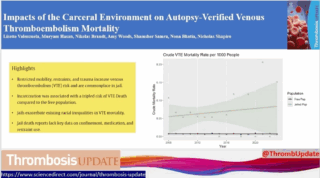 Thrombosis Update: VTE Death Rate 3X Higher in Los Angeles Jails Than General Population