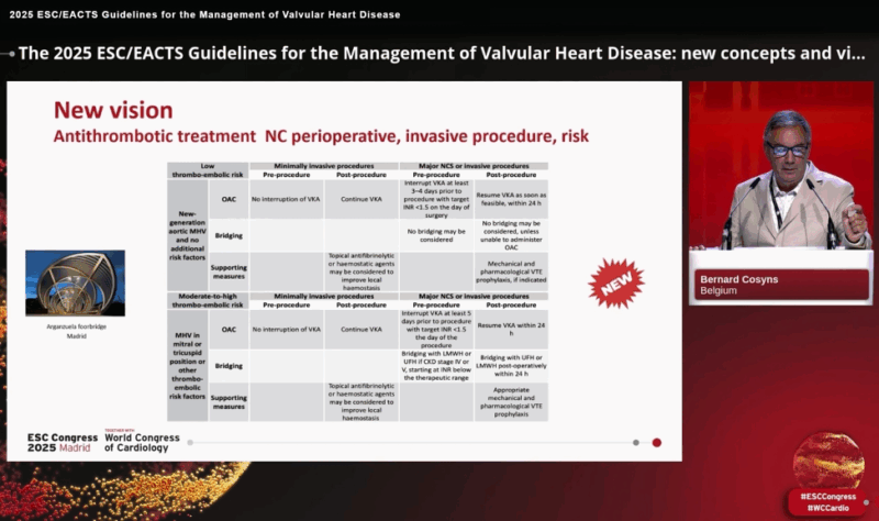 Antithrombotic Therapy