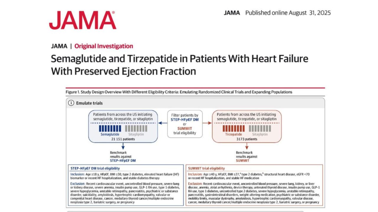JAMA: Semaglutide and Tirzepatide Reduce Heart Failure Risk in Patients With HFpEF