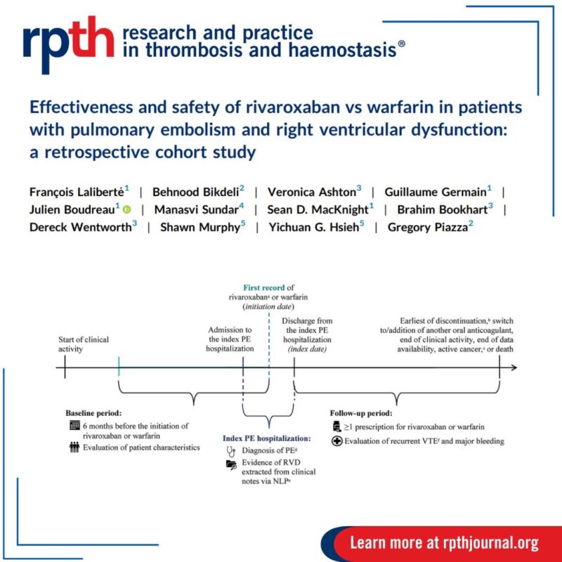RPTH Journal: Rivaroxaban vs Warfarin in PE with RV Dysfunction