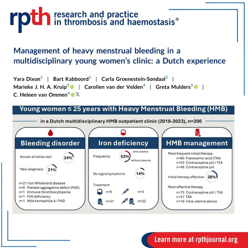 RPTH Journal — Yara Dixon On Heavy Menstrual Bleeding and Effective Therapies