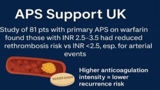 Primary APS: Warfarin INR 2.5–3.5 Lowers Thrombosis Recurrence, Especially Arterial Events