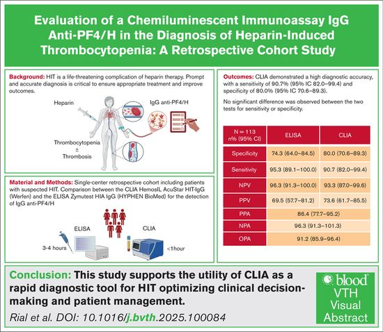 Nicolas Gendron: Rapid and Reliable Diagnosis Using CLIA vs ELISA in 113 Suspected Patients