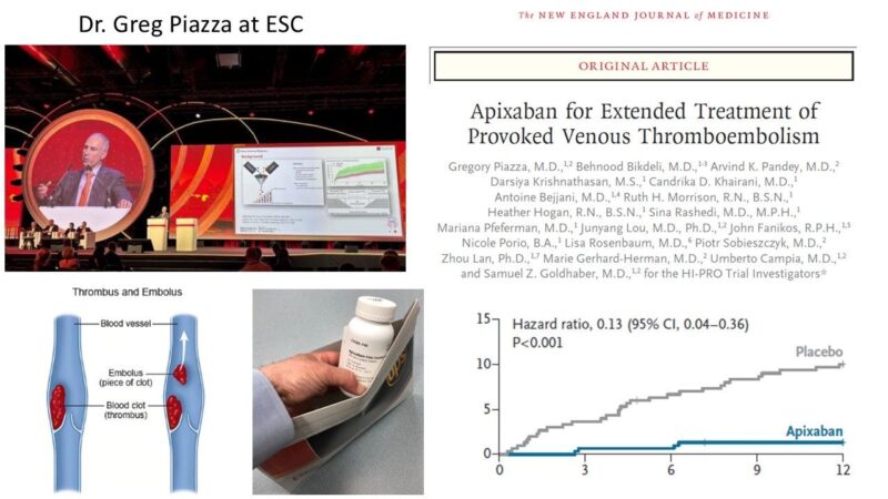 John Fanikos Shares Greg Piazza's Presentation On The Results of The HI-Pro Trial