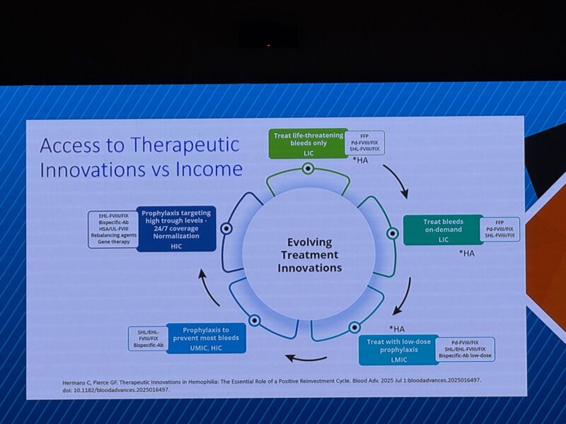 Wolfgang Miesbach Honors Glenn Pierce for His Insights into Hemophilia Care at BIC 2025