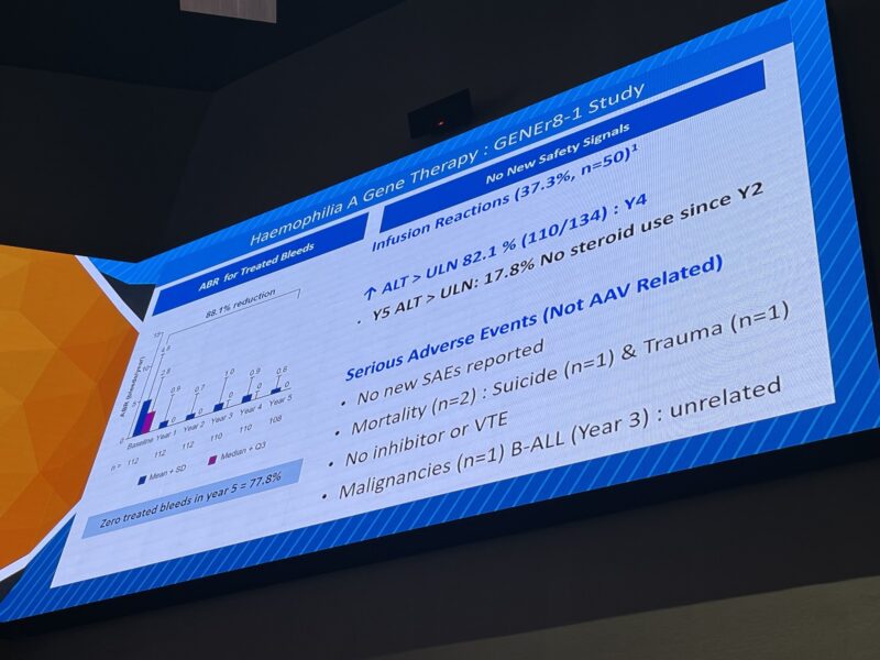 Flora Peyvandi Shares BIC 2025 Coverage of Hemostasis & Thrombosis: 10 Posts Not To Miss