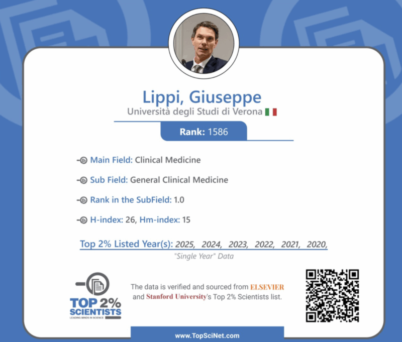 Giuseppe Lippi: Honored to Be Recognized in 2025 Among the World’s Top 2% Scientists