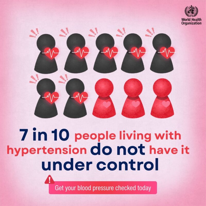 Louise Bannon: Did You Know That Arterial Thrombosis Is One of The Top Global Killers?