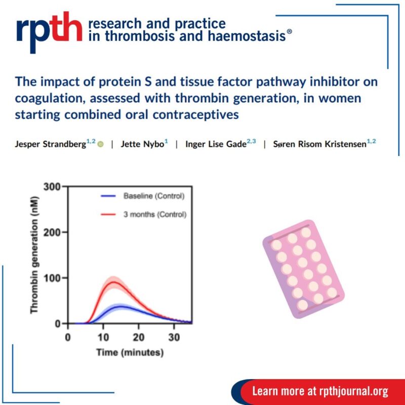 Thrombin Generation Assays to Assess COC-Associated Procoagulant Alterations
