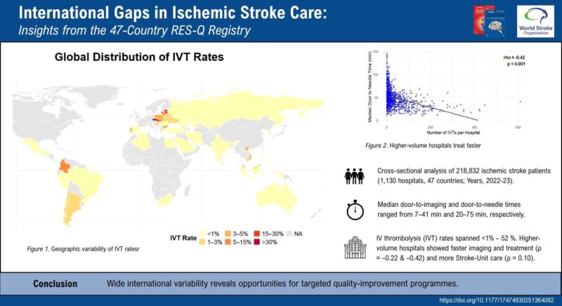 Robert Mikulik and Colleagues Show Differences in Acute Ischemic Stroke Treatment