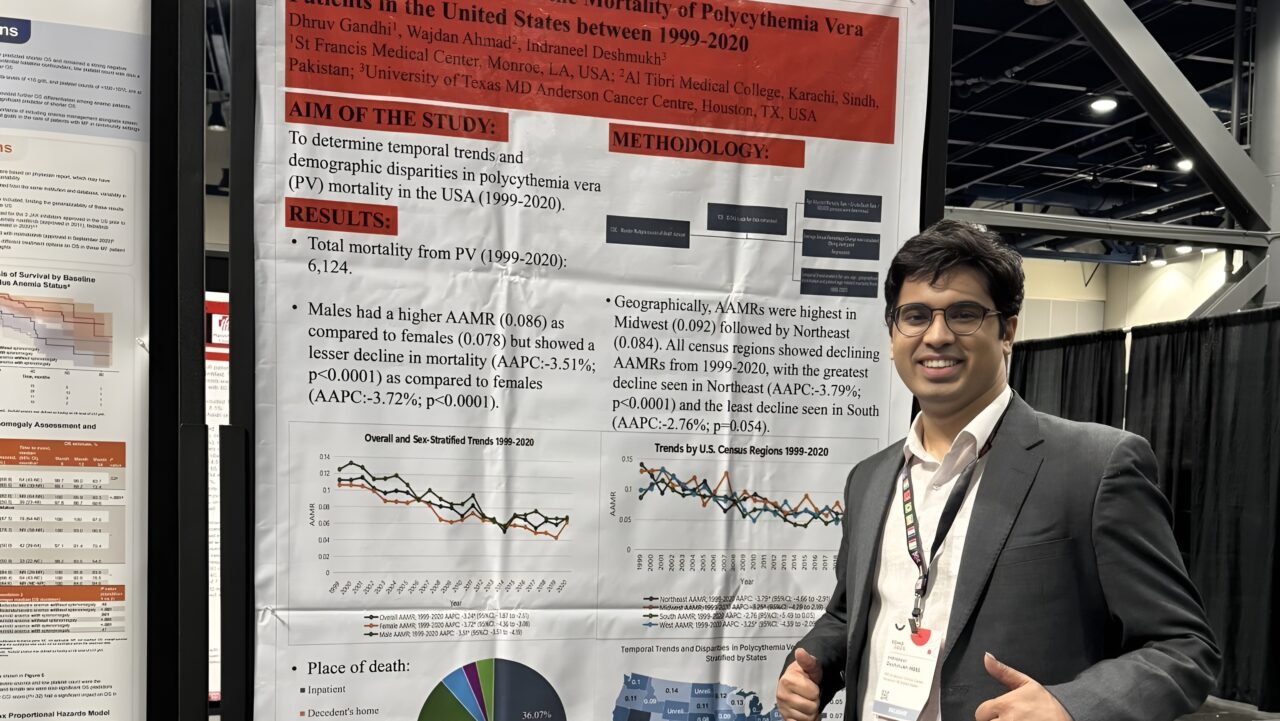 Indraneel Deshmukh Presenting Posters on Polycytemia Vera and More at SOHO 2025