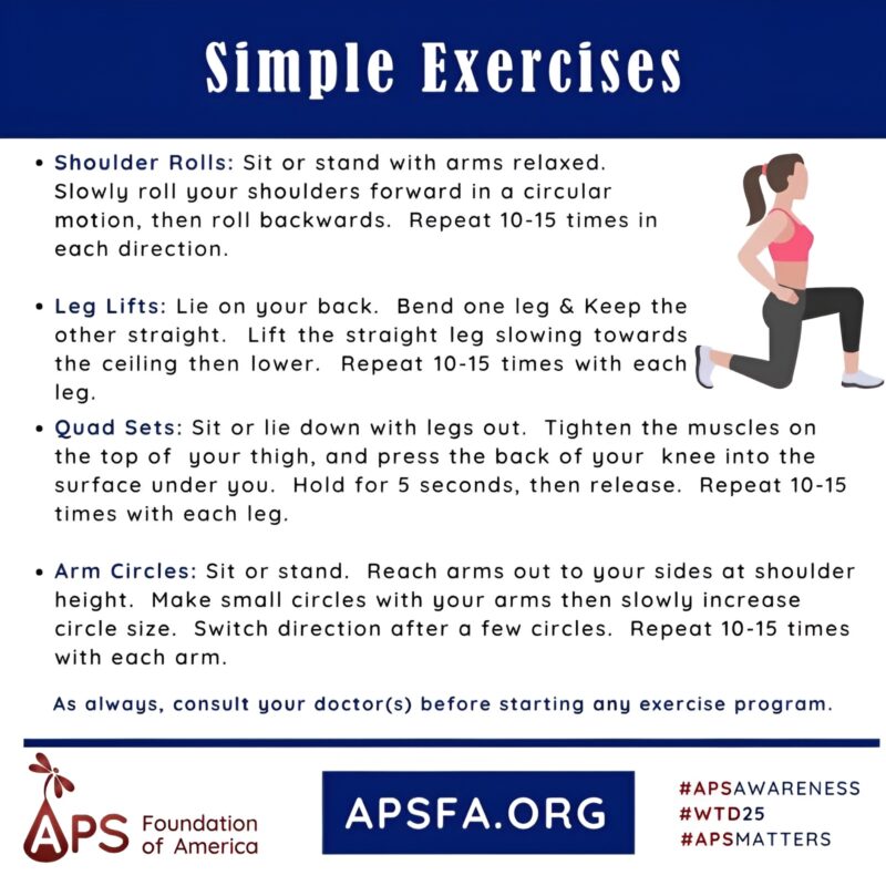 Antiphospholipid Syndrome 