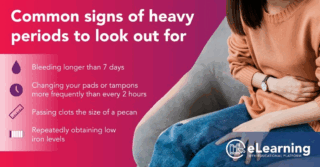 WFH: Women and Girls with Bleeding Disorders