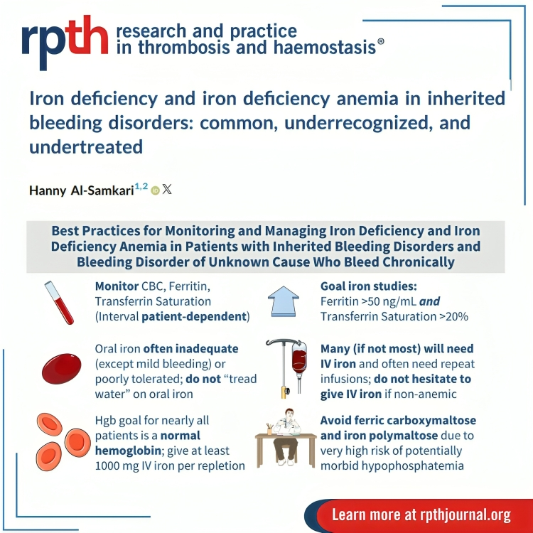Hanny Al-Samkari: Commentary on Iron Deficiency in Inherited Bleeding Disorders 1 Bleeding Disorders