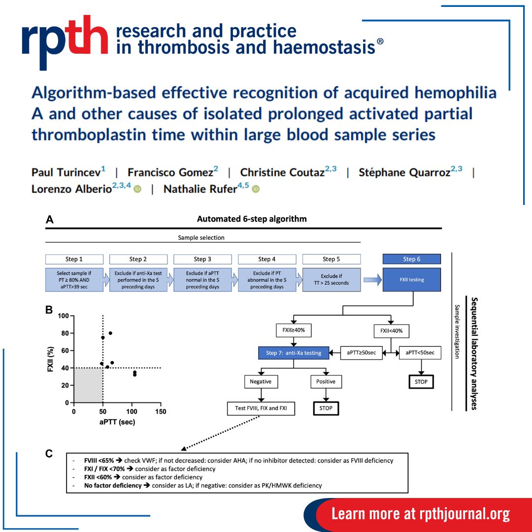 Acquired Hemophilia A (AHA) is Rare and Often Missed - RPTH Journal 1 Acquired Hemophilia A (AHA) is Rare and Often Missed - RPTH Journal