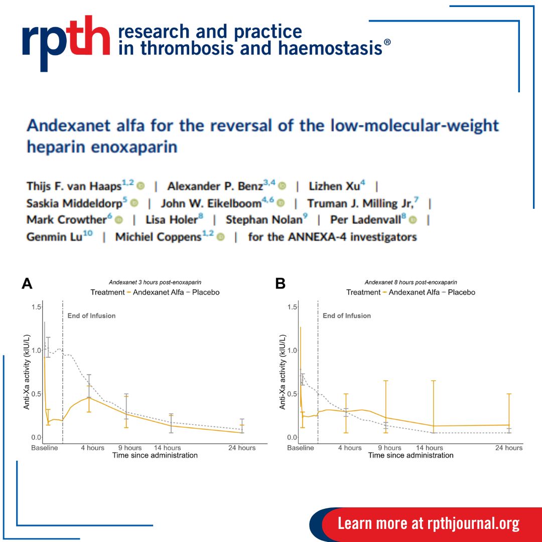 Thijs van Haaps and Team Show That Andexanet Alfa May Go Beyond Apixaban and Rivaroxaban 1 Thijs van Haaps and Team Show That Andexanet Alfa May Go Beyond Apixaban and Rivaroxaban