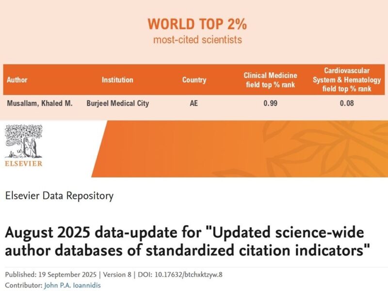 Khaled Musallam: Honored to Be Featured for The 7th Year in A Row in The World’s Top 2% Most-Cited Scientists