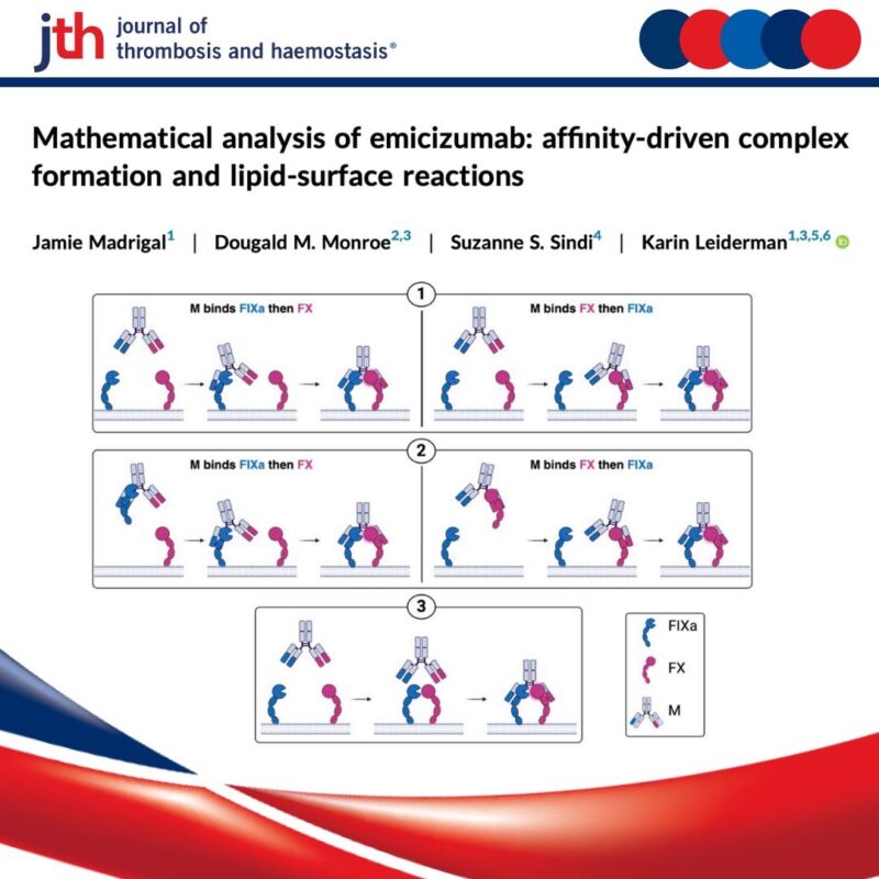 Read Jamie Madrigal, Dougald Monroe, Suzanne Sindi and Karin Leiderman's Latest Analysis on Emicizumab