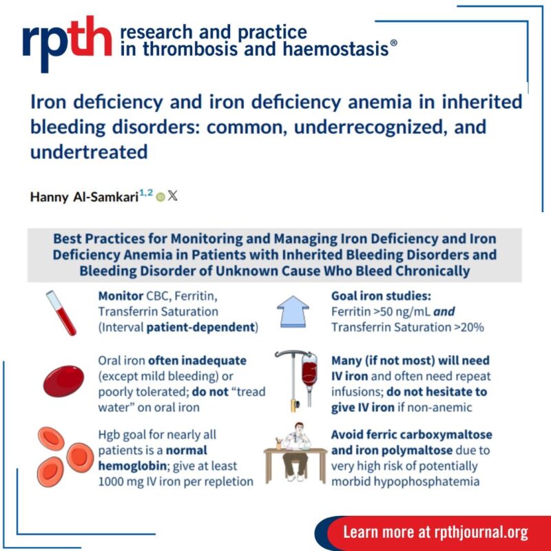 Hanny Al Samkari's Commentary on Iron Deficiency Anemia in Inherited Bleeding Disorders