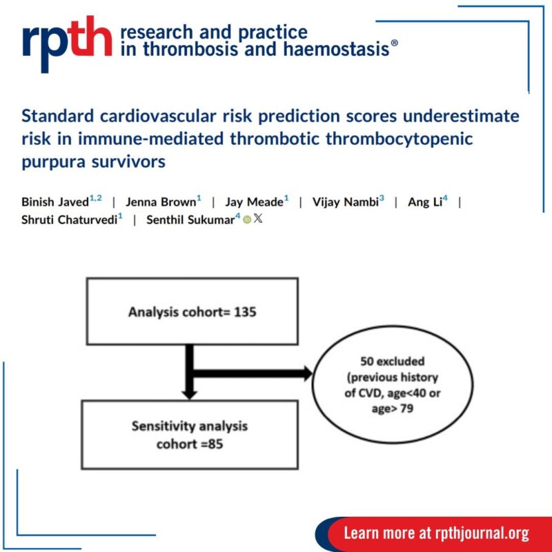 Binish Javed and Colleagues on Underestimation of Cardiovascular Risk Prediction Scores in iTTP