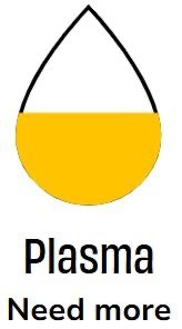 Stephen Cornelissen: A New Plasma Drop Has Been Added to Lifeblood’s Blood Supply Tracker