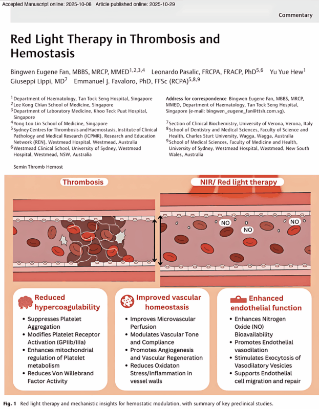 Emmanuel J Favaloro and Team: Red Light Therapy in Thrombosis and Hemostasis 1 Thrombosis