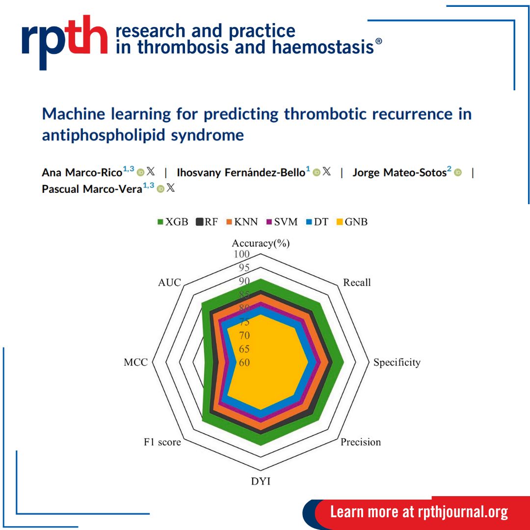 Can AI Predict Thrombotic Recurrence in Antiphospholipid Syndrome?