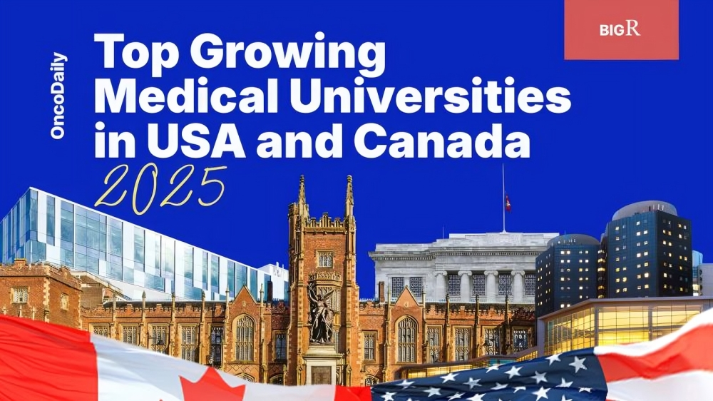 2025 BIGR Ranks Top Growing Medical Universities in the USA and Canada