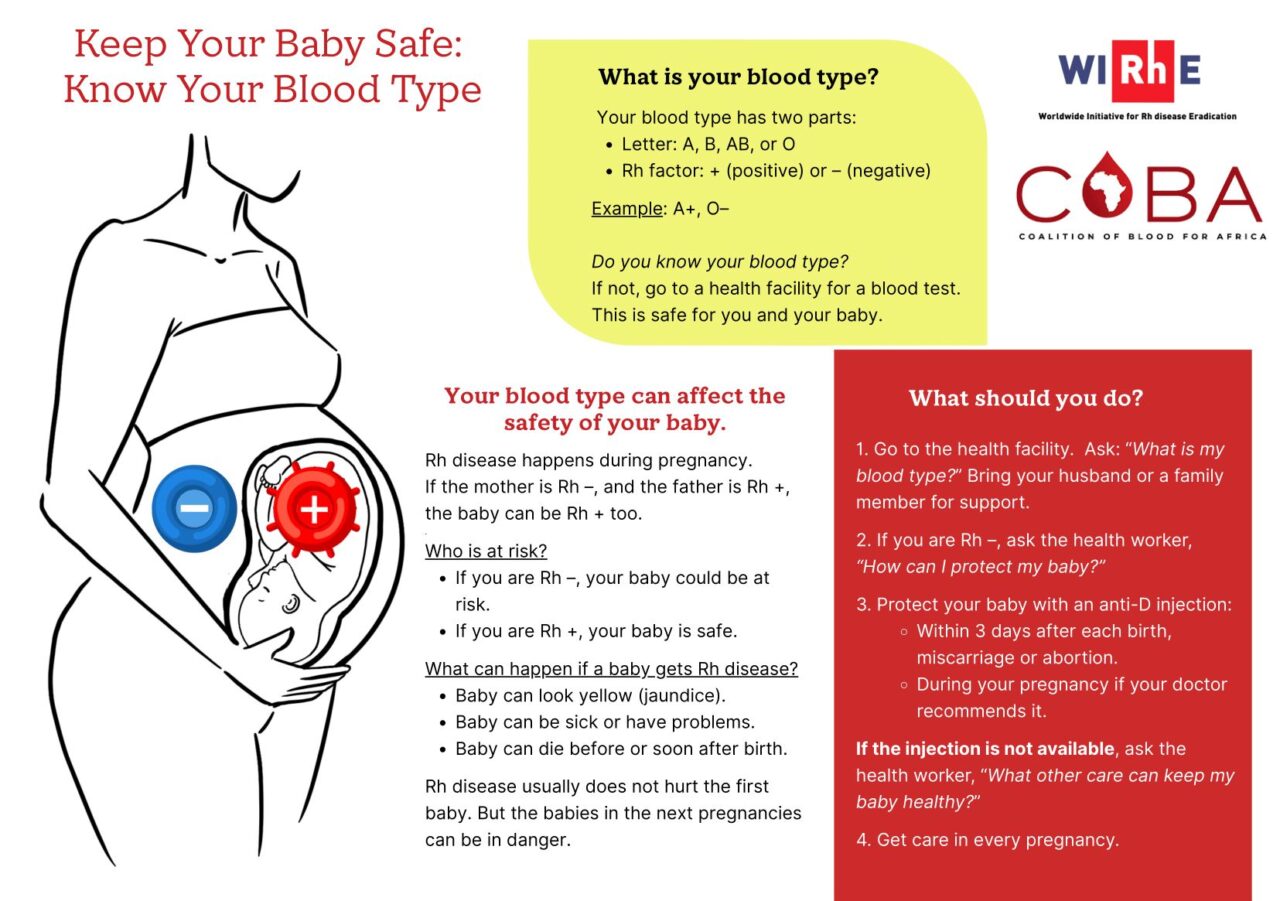 CoBA Shares Blood Type and Rh Factor Importance