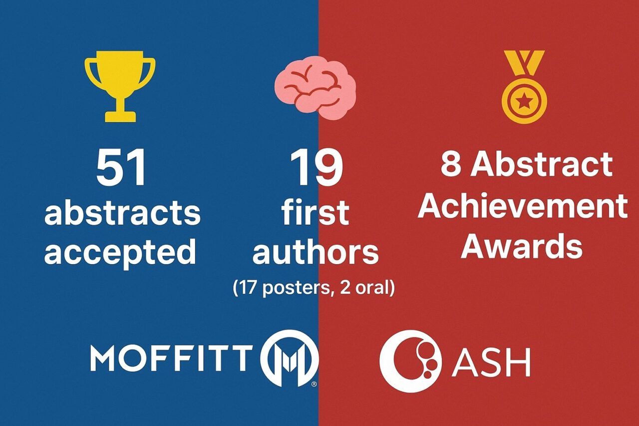 Moffitt Fellows Maintaining the Tradition of a Strong Presence at ASH25 1 Moffitt Fellows Maintaining the Tradition of a Strong Presence at ASH25