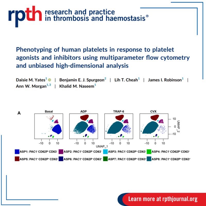 Phenotyping of Human Platelets by Daisie Yates 1 Phenotyping of Human Platelets by Daisie Yates