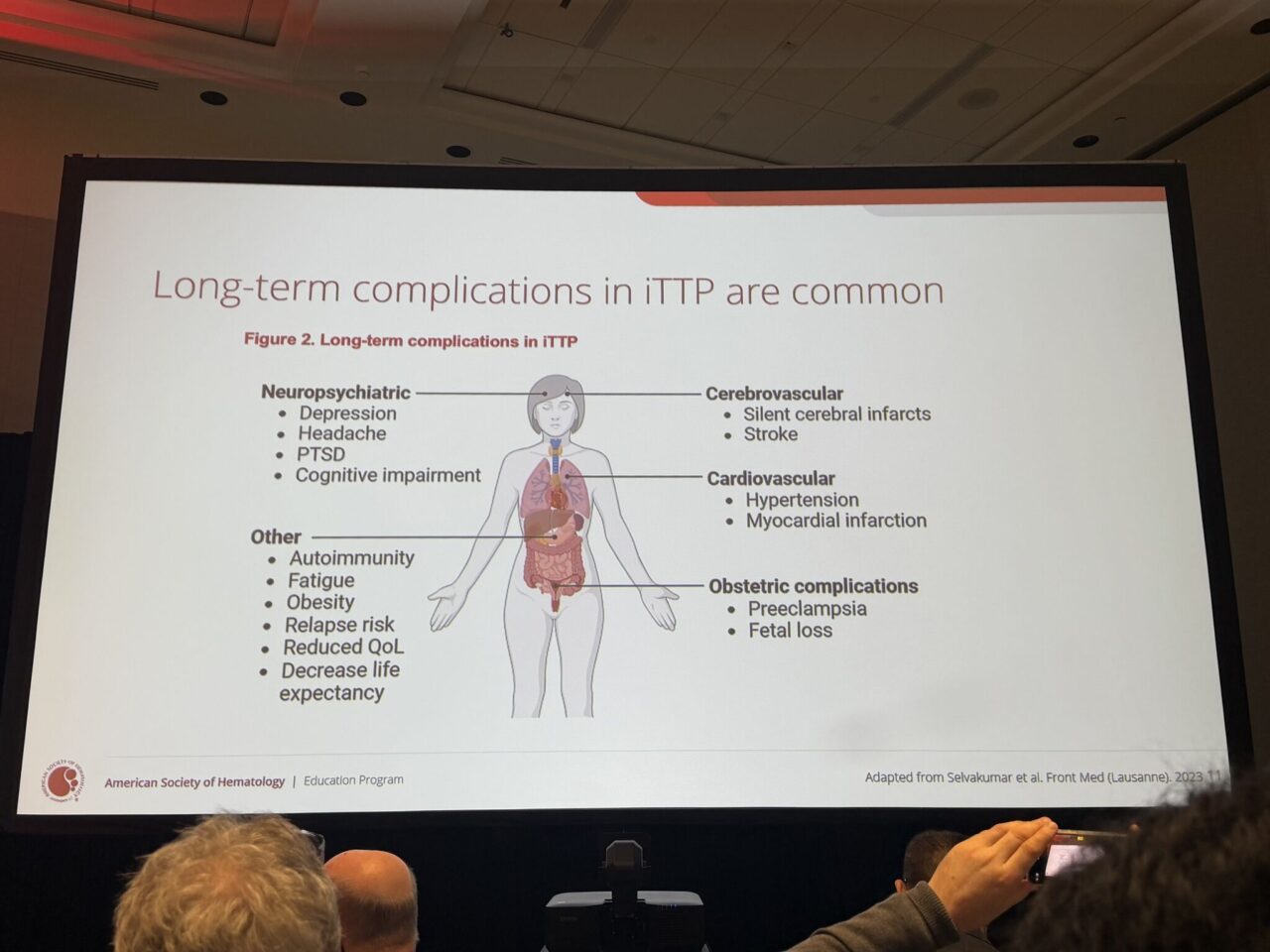 Wolfgang Miesbach: iTTP Remission ≠ Cure. The Vascular Injury Persists 1 Wolfgang Miesbach: iTTP Remission ≠ Cure. The Vascular Injury Persists