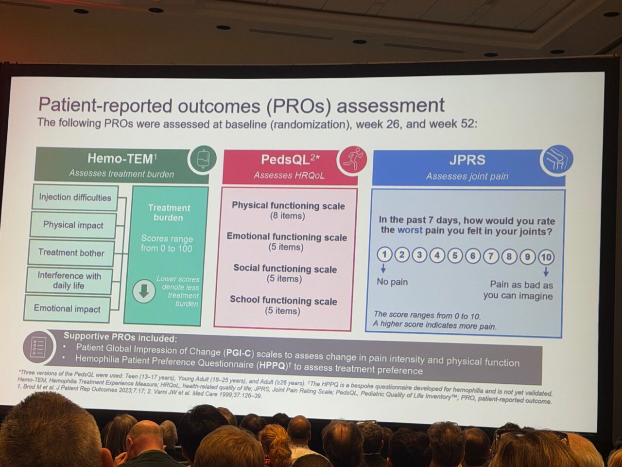 Cedric Hermans Presenting FRONTIER2 Data on Mim8 in Adolescents and Adults with Haemophilia A