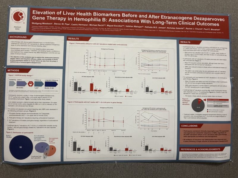 ASH25 Day 4: Don’t Miss The Highlights