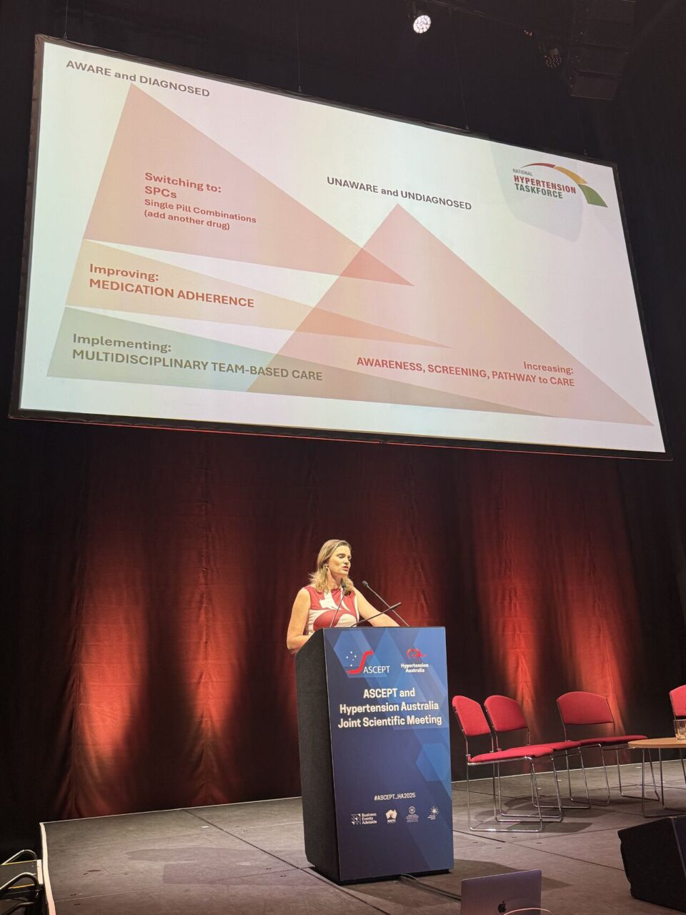 Alta Schutte and Colleagues at National Hypertension Taskforce: Driving Single-Pill Therapy for Hypertension and More 1 Alta Schutte and Colleagues at National Hypertension Taskforce: Driving Single-Pill Therapy for Hypertension and More