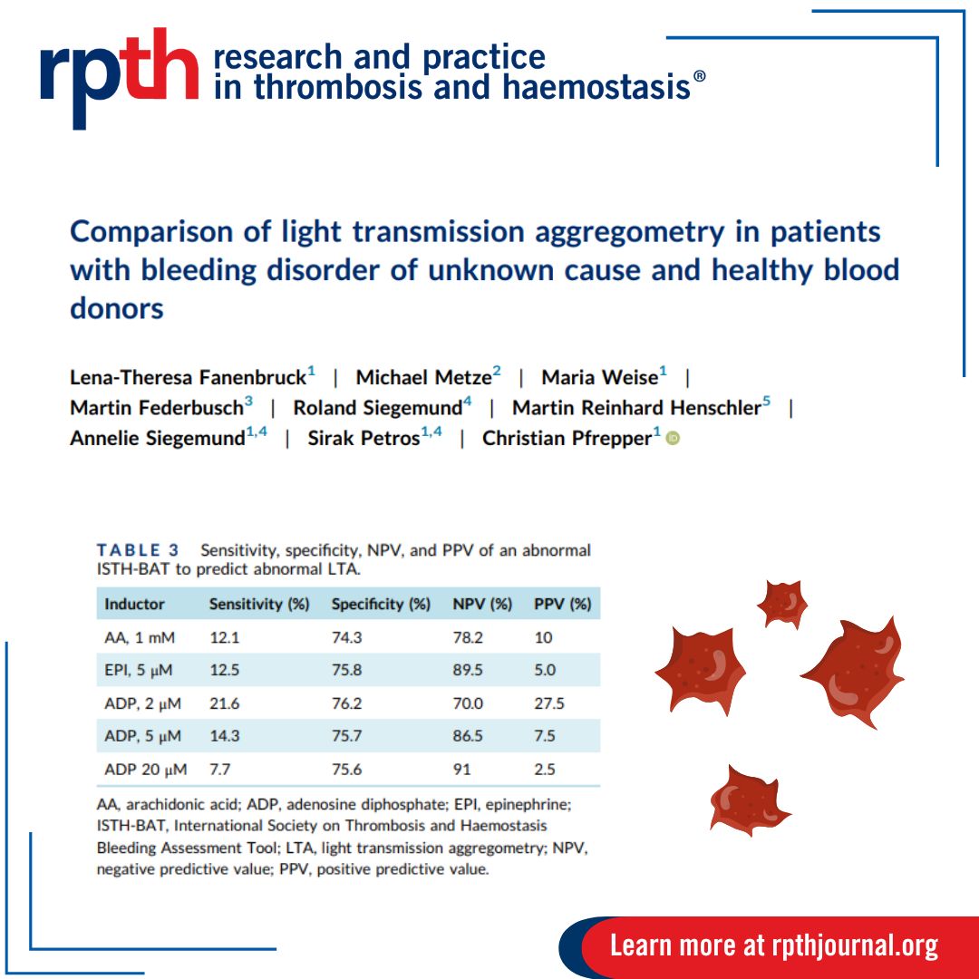 Comparison of LTA in Patients with Bleeding Disorder of Unknown Cause and Healthy Blood Donors - Now on RPTH Journal